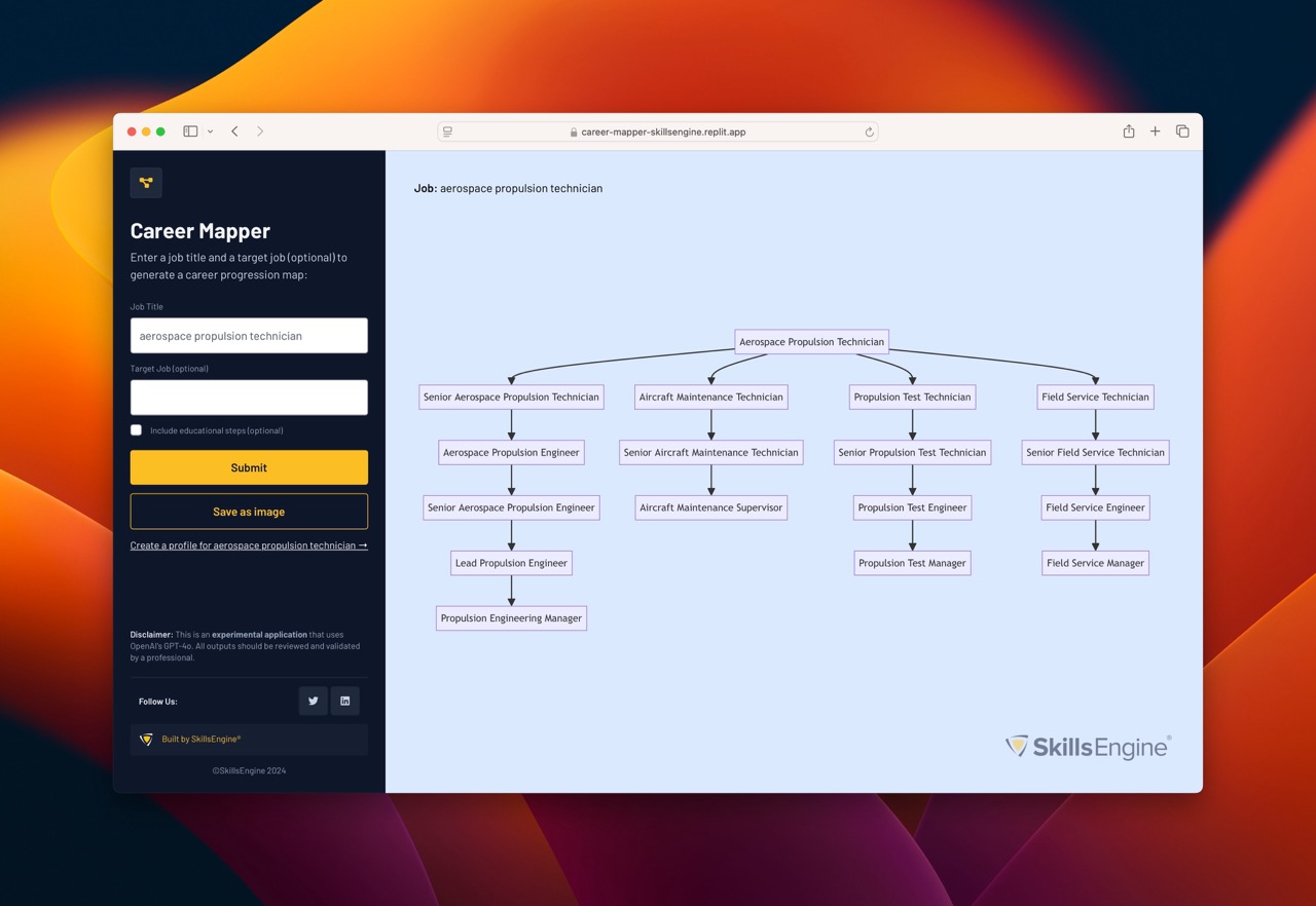 AI Apps for Employers & Job Seekers