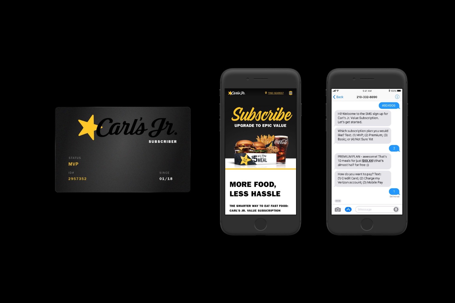 Mobile Subscriptions Innovation for Fast Food