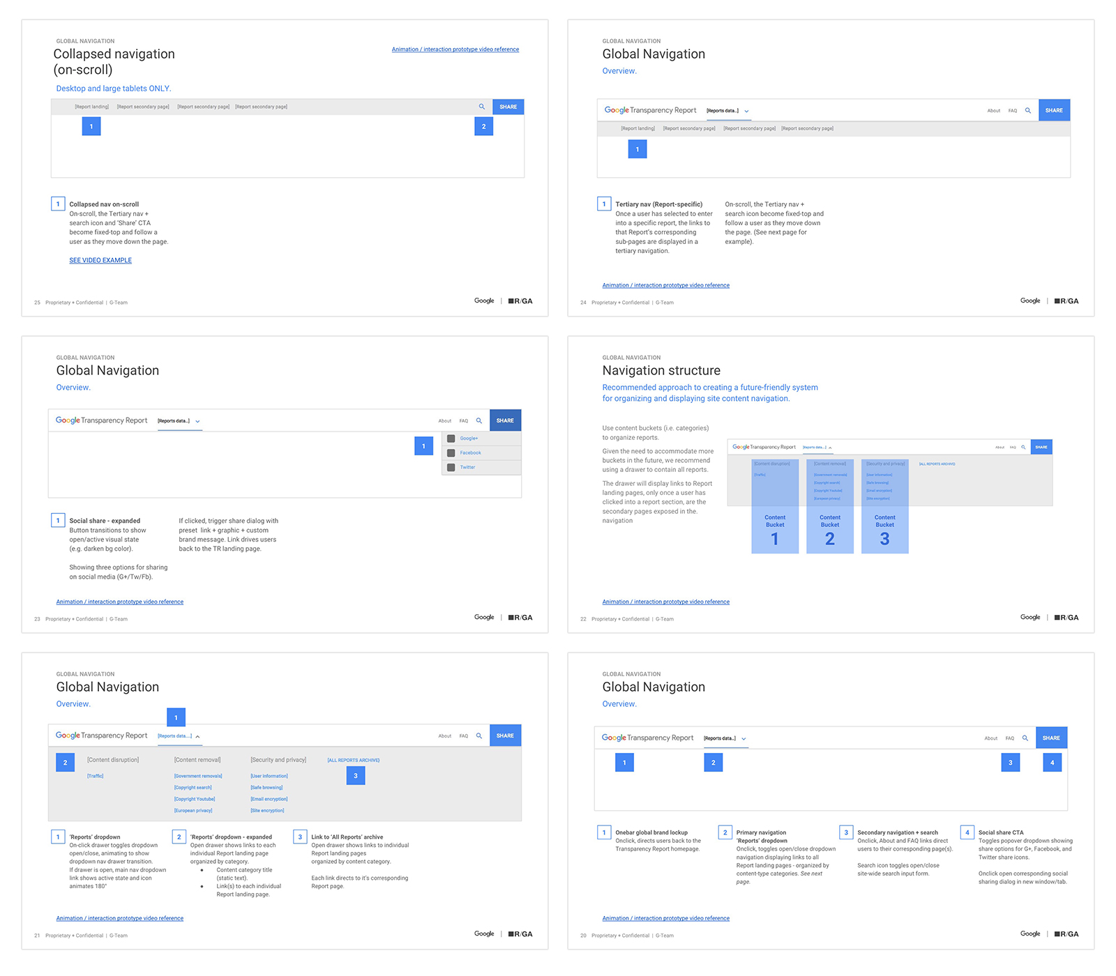 Google Transparency Report 4