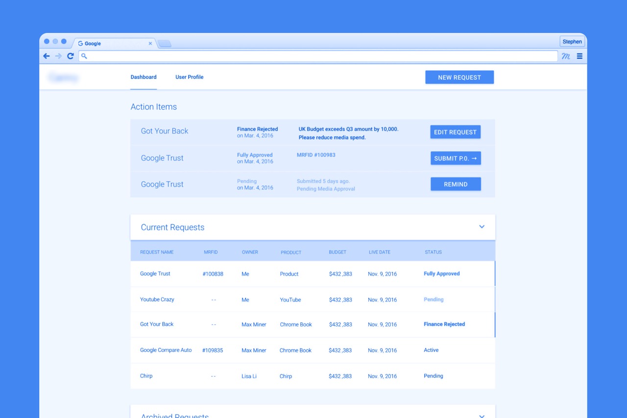 Global marketing tracker